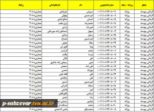 شماره دانشجویی کاردانی معماری