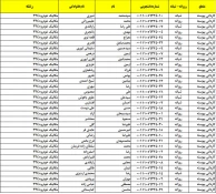 شماره دانشجویی کاردانی مکانیک خودر