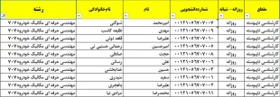 شماره دانشجویی کارشناسی مکانیک خودرو