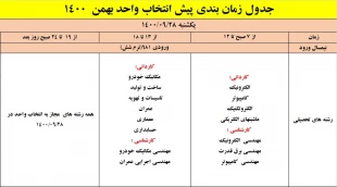 اطلاعیه در خصوص پیش انتخاب واحد بهمن 1401-1400 3