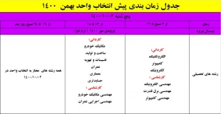 اطلاعیه در خصوص پیش انتخاب واحد بهمن 1401-1400 6