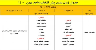 اطلاعیه در خصوص پیش انتخاب واحد بهمن 1401-1400 7