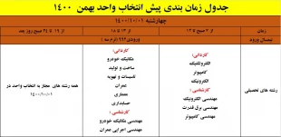 اطلاعیه در خصوص پیش انتخاب واحد بهمن 1401-1400 8
