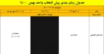 اطلاعیه شماره یک انتخاب واحد  4