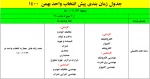 اطلاعیه شماره یک انتخاب واحد  8