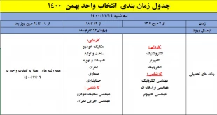 اطلاعیه شماره یک انتخاب واحد (ملزومات و جدول زمانبندی انتخاب  واحد بهمن 1400) 2