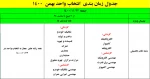 اطلاعیه شماره یک انتخاب واحد (ملزومات و جدول زمانبندی انتخاب  واحد بهمن 1400) 2