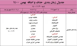 ملزومات و جدول بازه زمانی حذف و اضافه در نیمسال دوم (بهمن ماه ) 1400 2
