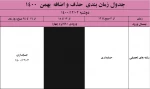 ملزومات و جدول بازه زمانی حذف و اضافه در نیمسال دوم (بهمن ماه ) 1400 6