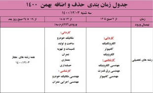 ملزومات و جدول بازه زمانی حذف و اضافه در نیمسال دوم (بهمن ماه ) 1400 8