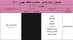 ملزومات و جدول بازه زمانی حذف و اضافه در نیمسال دوم (بهمن ماه ) 1400 9