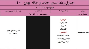ملزومات و جدول بازه زمانی حذف و اضافه در نیمسال دوم (بهمن ماه ) 1400 9