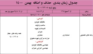 ملزومات و جدول بازه زمانی حذف و اضافه در نیمسال دوم (بهمن ماه ) 1400 10