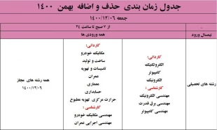 ملزومات و جدول بازه زمانی حذف و اضافه در نیمسال دوم (بهمن ماه ) 1400 11