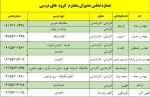 شماره تماس مدیران گروه  های آموزشی  2