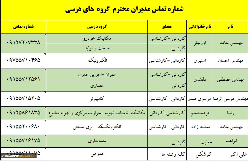 شماره تماس مدیران گروه  های آموزشی  2
