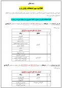 اطلاعیه مهم در خصوص نحوه برگزاری امتحانات پایان ترم
 2