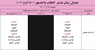 اطلاعیه مهم در خصوص الزامات انتخاب واحد مهر 1401 5