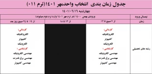 اطلاعیه مهم در خصوص الزامات انتخاب واحد مهر 1401 7