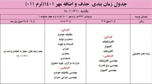 جدول زمان بندی حذف و اضافه در نیمسال اول (مهر ماه 1401) 3