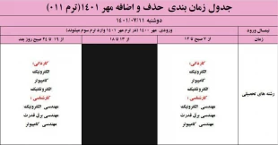 جدول زمان بندی حذف و اضافه در نیمسال اول (مهر ماه 1401) 4