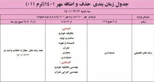 جدول زمان بندی حذف و اضافه در نیمسال اول (مهر ماه 1401) 5