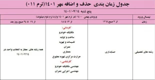 جدول زمان بندی حذف و اضافه در نیمسال اول (مهر ماه 1401) 7