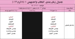 اطلاعیه مهم انتخاب واحد نیمسسال دوم سال تحصیلی 1402-1401 4