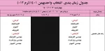 اطلاعیه مهم انتخاب واحد نیمسسال دوم سال تحصیلی 1402-1401 6