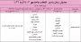 اطلاعیه مهم انتخاب واحد نیمسال  اول 1403-1402