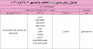 اطلاعیه مهم در خصوص ترمیم انتخاب واحد  5