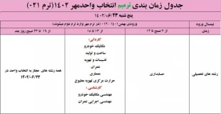 اطلاعیه مهم در خصوص ترمیم انتخاب واحد  7