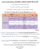 اطلاعیه شماره 2 ثبت نام دانشجویان مقطع کاردانی ورودی مهر و بهمن ماه  2
