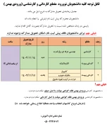 اطلاعیه  تحویل مدارک دانشجویان مقطع کاردانی و کارشناسی  2