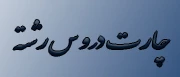 دریافت چارت دروس رشته